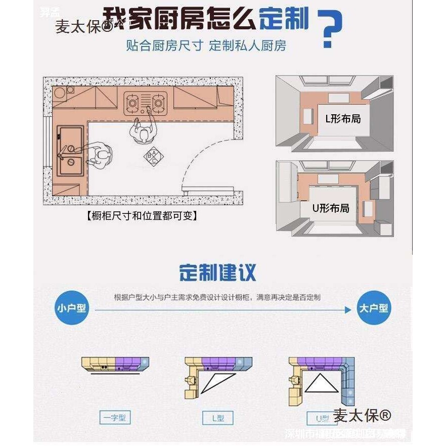 特太保橱柜厨房全部铝材铝合金橱柜瓷砖夹砖框架型材配麦整麦太保