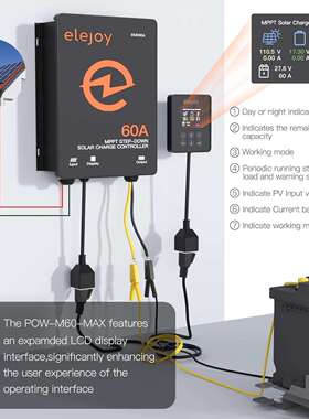MPPT solar charge controller 60A output voltage 10-60V adjus