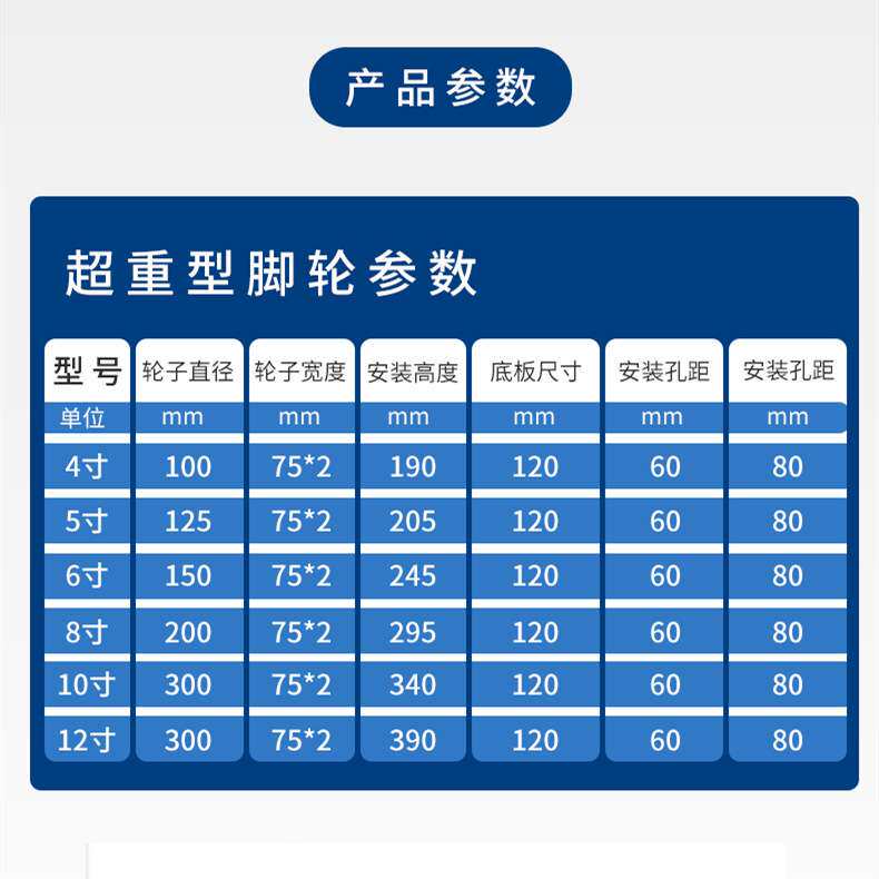 集装箱脚轮MC尼龙双轮平底万向轮6寸8寸10寸12寸耐磨超高载重脚轮
