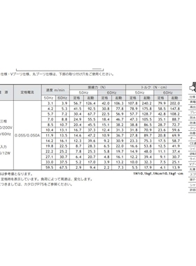 KYOWA协和电动滚筒MR-N3-50-454-5W6AA200V价格优惠咸阳