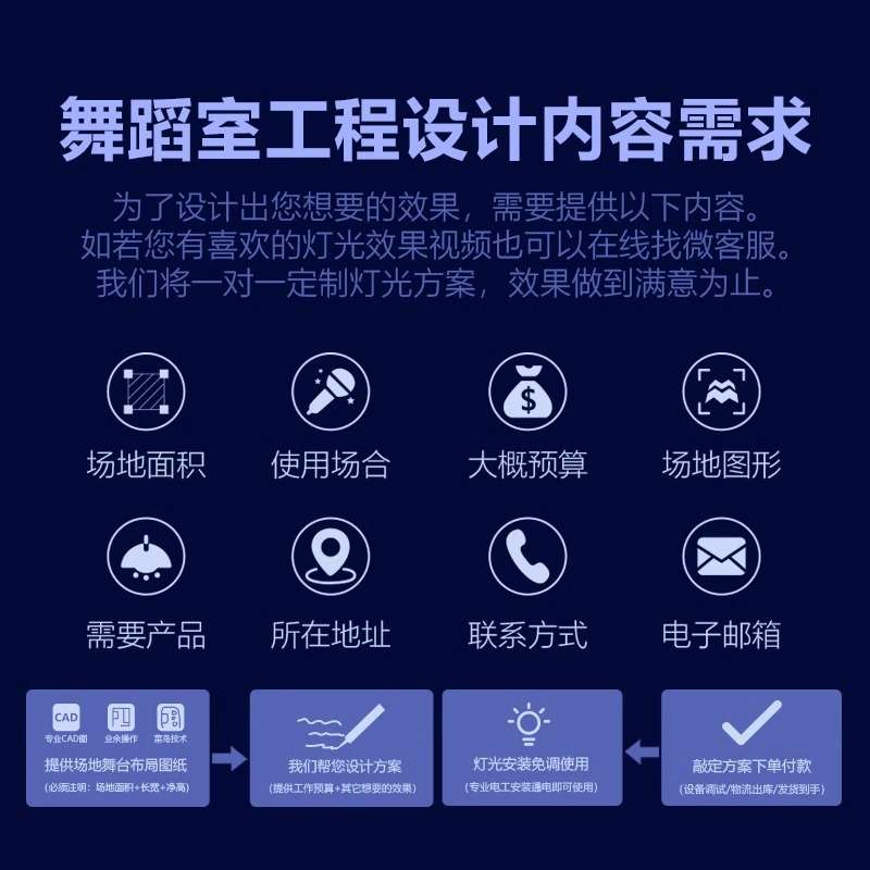 派顿专业级舞蹈室灯光方案设计舞台灯光设备全套全彩帕灯灯光套餐