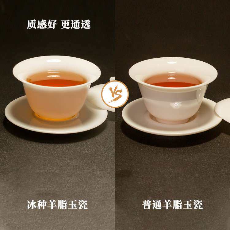 羊脂玉冰种三才盖碗茶杯白瓷单个高档茶具套装家用功夫碗带盖陶瓷