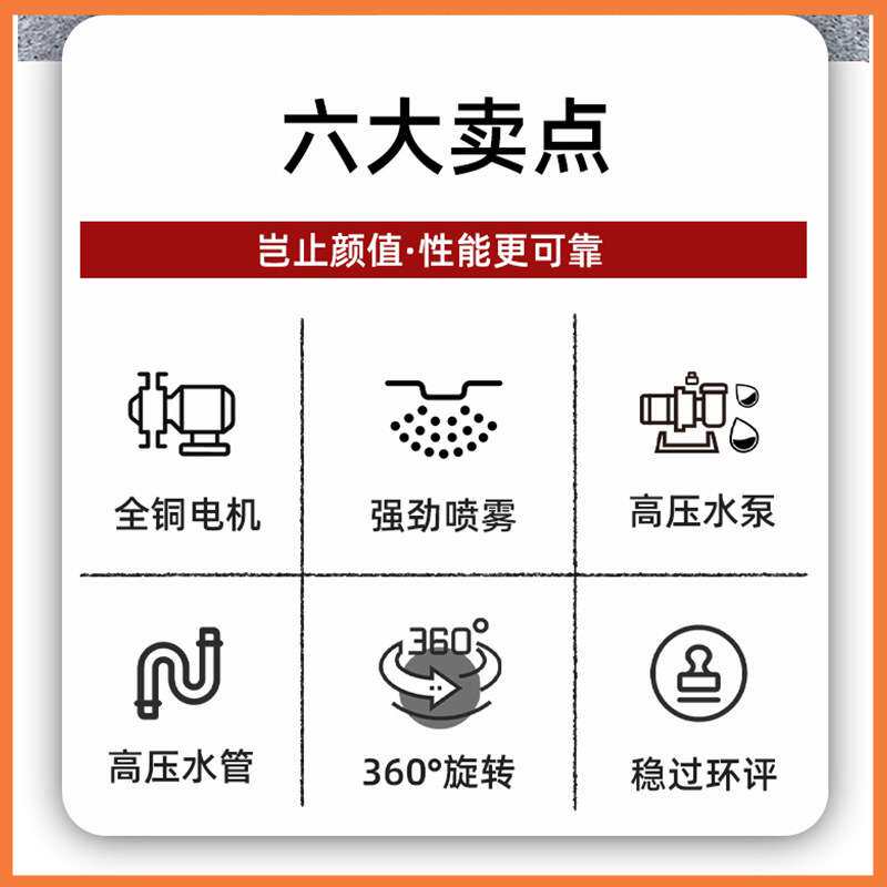 建筑工地塔吊喷淋防降尘系统塔机降温设备智能除尘智能除尘系统