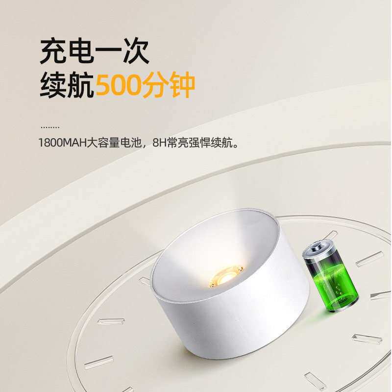 可控硅粘贴充电道无线遥控接线TRIAC免布过打孔明装射灯壁画展柜