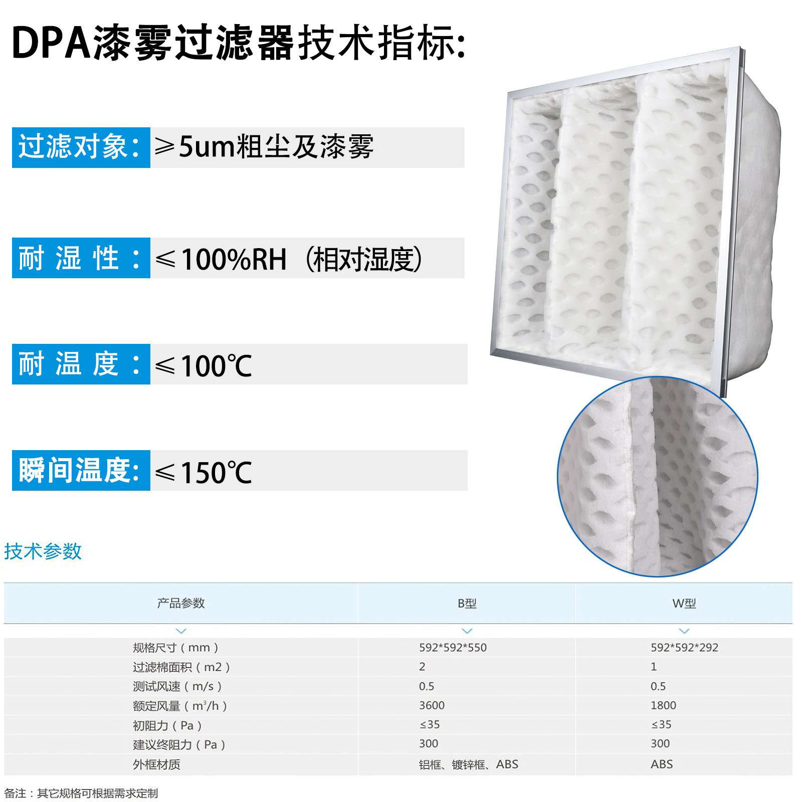 优选DPA菱形漆雾蜂窝空气过滤器 打磨烤房粉尘过滤袋冲孔棉过滤框
