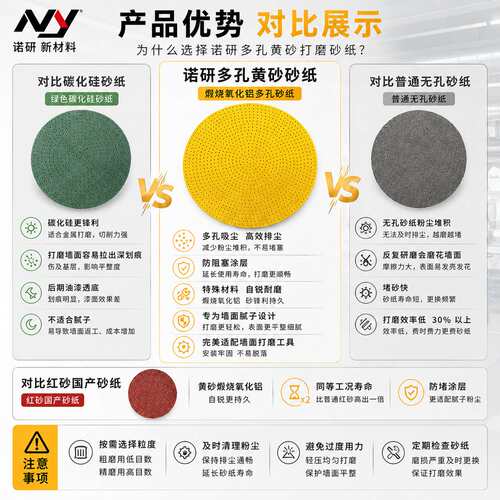 9寸225mm黄砂背绒砂碟套装 植绒砂纸片圆盘背绒自粘式抛光打磨片