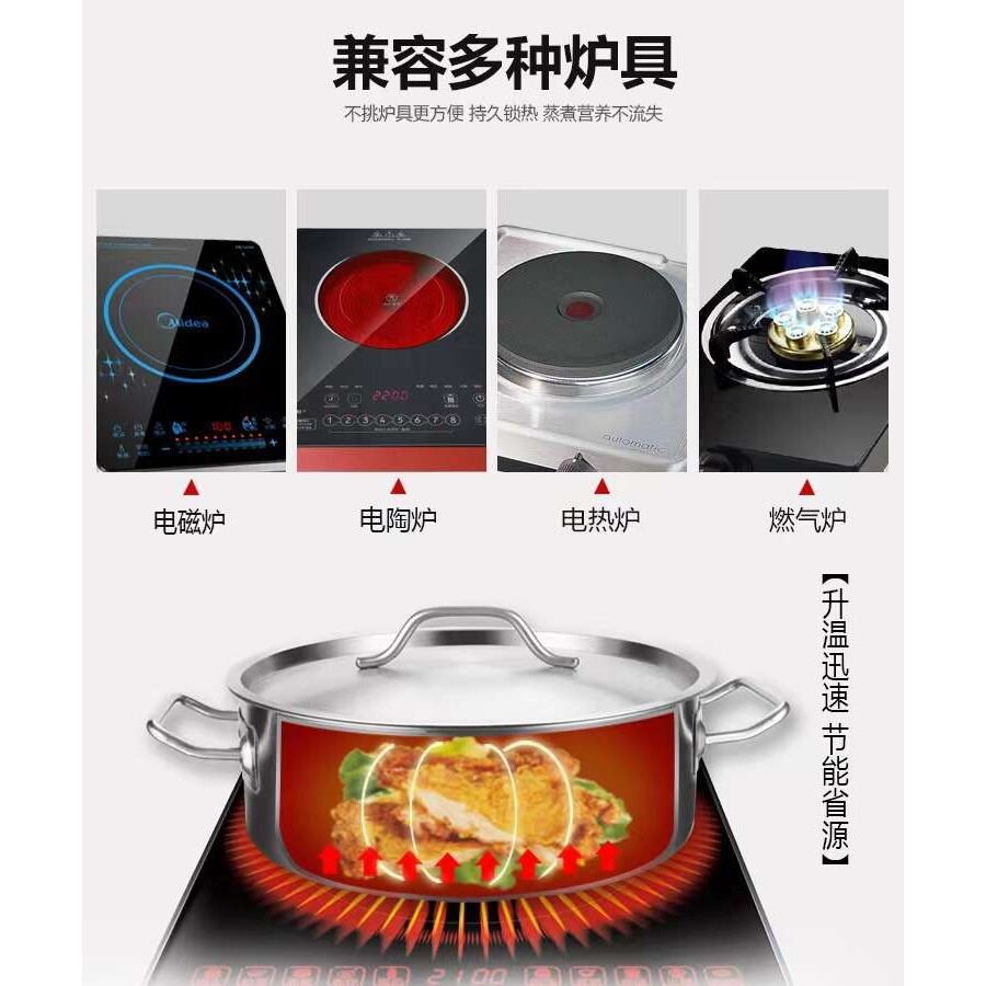 不锈钢三层复合底束边火锅加厚子母锅清汤锅商用连锁火锅店鸳鸯锅