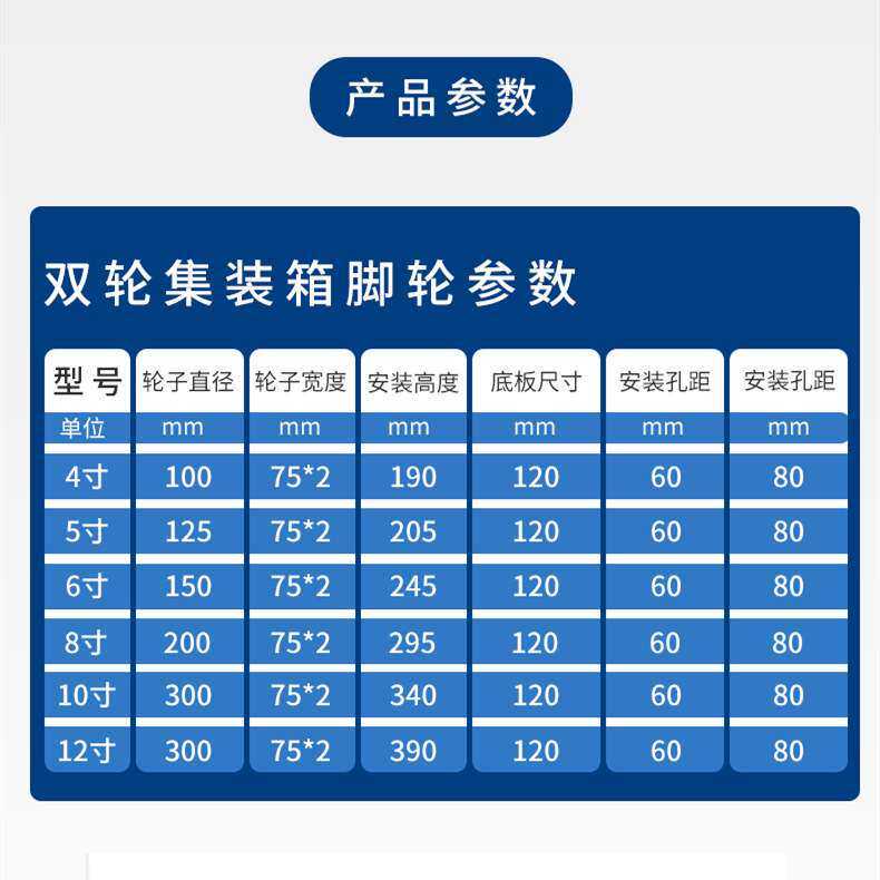 集装箱脚轮4寸5寸6寸8寸10寸12寸超重型万向轮钢芯移动设备脚轮