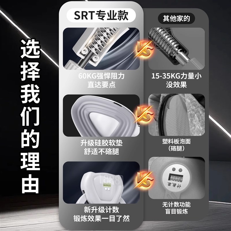 凯格尔训练器男士瘦腿pc肌腿部肌肉盆底大腿内侧内收锻炼夹腿神器