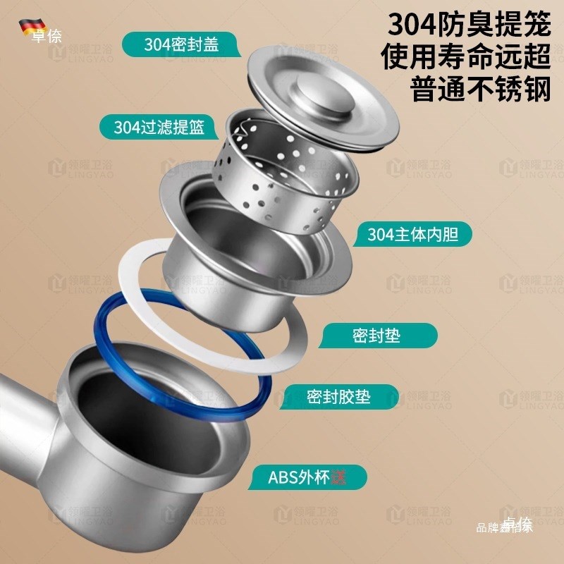 老式双盆下水管双槽接头厨房盆下水配件三通双盆水槽池防臭通用无