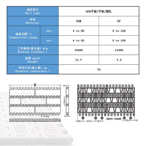 OPB网带/平板/网格/圆孔/档板/POM塑料输送网带 节距50.8厂家