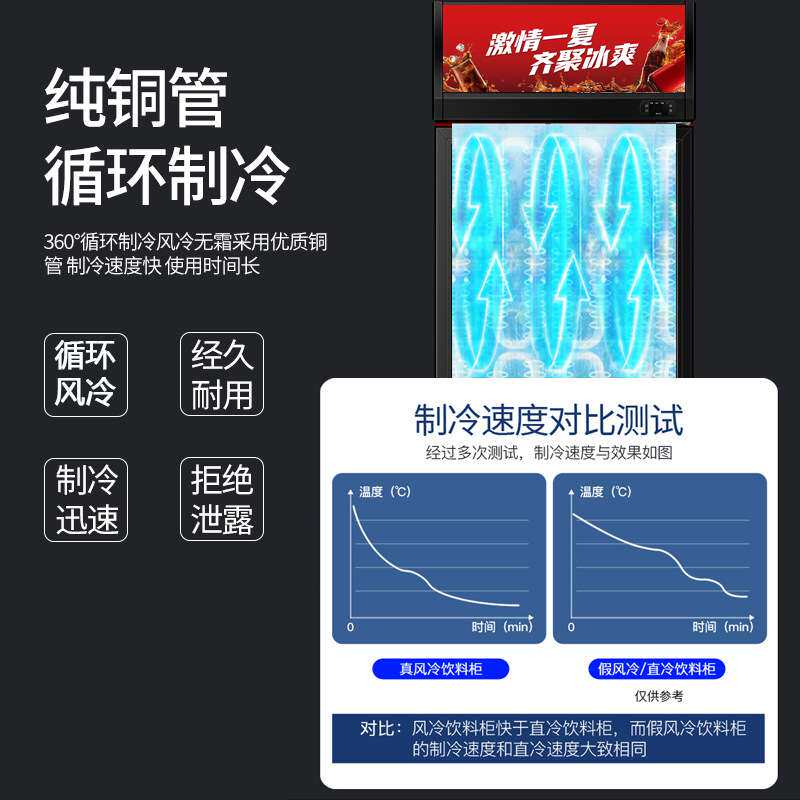 饮料冷藏展示柜立式商用冰箱单开门保鲜柜啤酒柜饭店超市冰柜冷柜