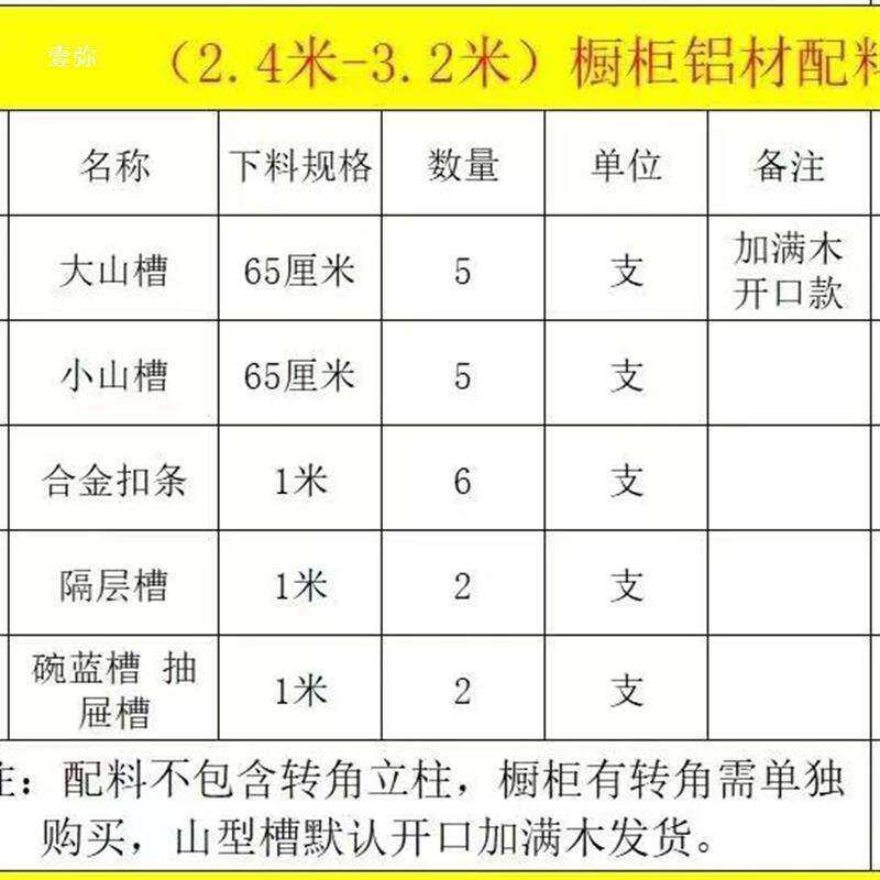 铝合金型材山槽橱柜橱柜大小隔层全套封边条配件槽拉篮瓷砖垒德株