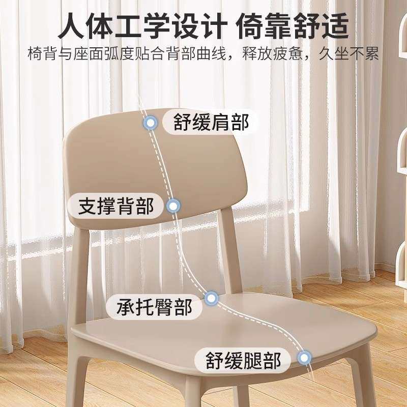 塑料椅子家用加厚餐厅餐桌餐椅舒服久坐商用现代简约凳子靠背北欧