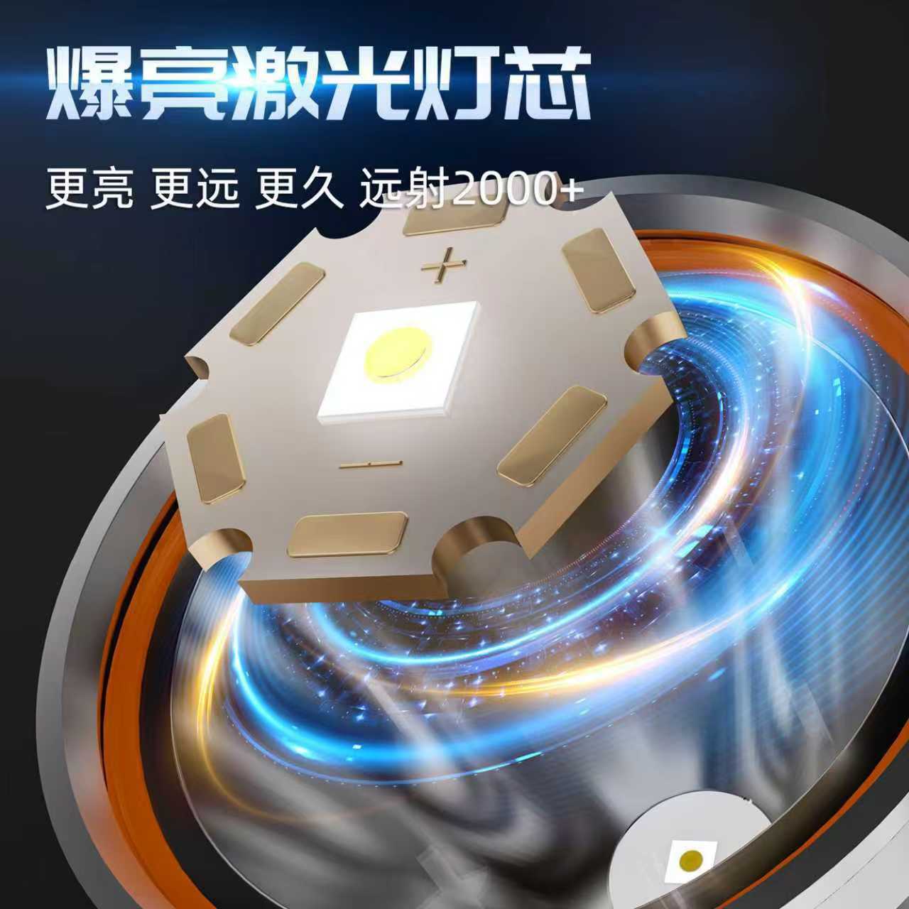 led头灯长续航锂电野外强光高流明户外夜钓灯头戴式照明灯手电筒