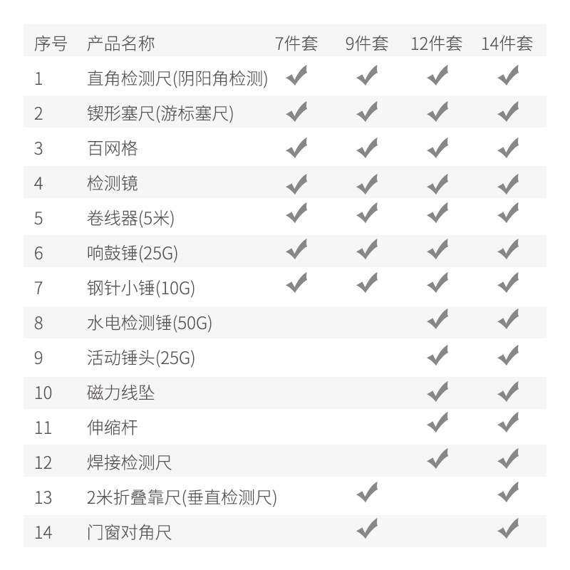 靠尺2米折叠高精度水平尺检测工程质量工具数显铝合金两米垂直找
