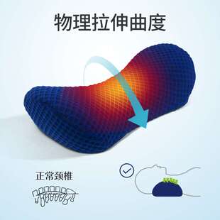 颈椎枕头睡觉艾草热敷助睡眠劲椎成人记忆棉圆颈枕整头云