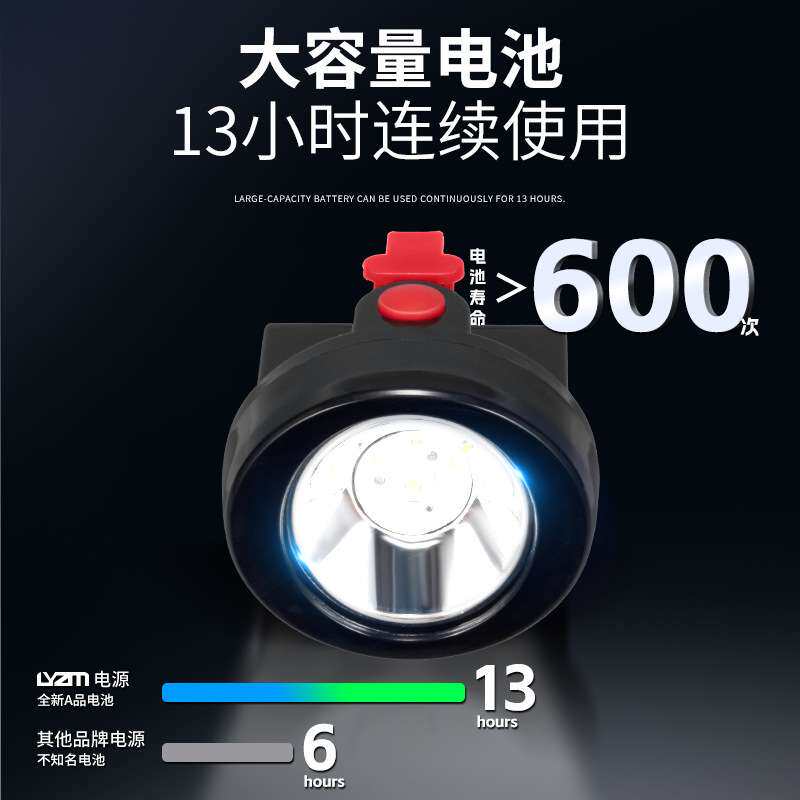 厂家跨境led头灯割胶骑行户外KL2.5LM KL2.8LM头戴式矿灯矿工灯