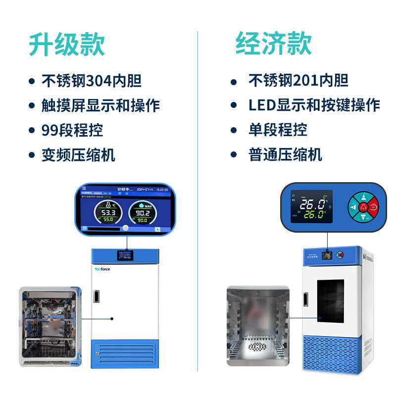 BOD 生化培养箱 50L/100L 实验室细菌微生物培养箱 外贸出口CE