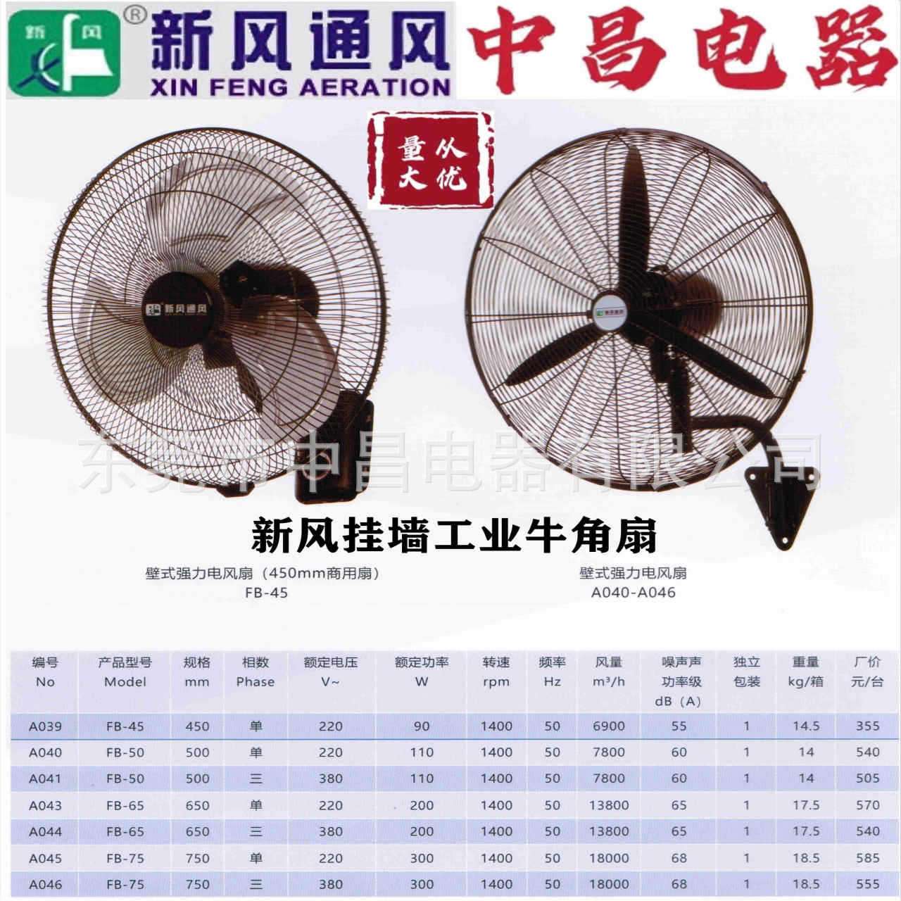新风750 650 500 450大功率工业调速挂墙牛角电风扇全铜机头图片