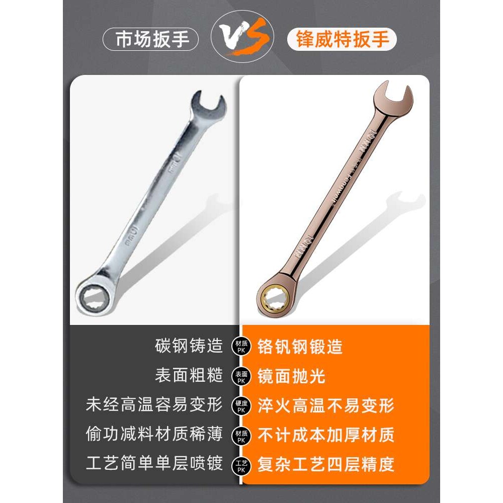开口棘轮扳手工具套装汽修两用荆轮快板快速省力修车双向荆棘板手