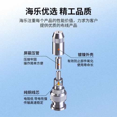 2M两兆头BNC/Q9(75-2-1)视频接头公头 同轴电缆接头 10个装