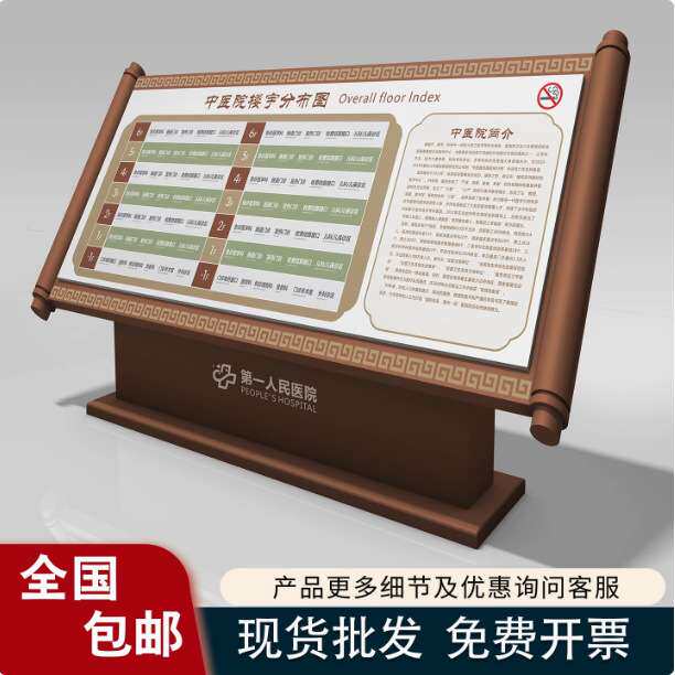 小区导视台斜面落地指示牌楼层索引景区复古导示图户外导览平面图