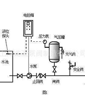 上海上海400L600L800L1600L定压补水，定压罐，稳压罐