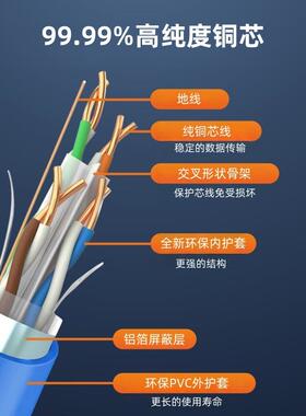 国标现货CAT6A cable FTP 超六类单屏蔽23AWG万兆超6类网线 305M