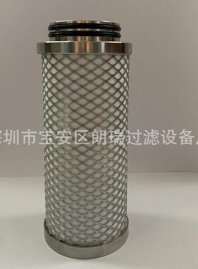 现货供应ULLTRAFILTER超滤芯P-GS30/30 P-SRF30/50钛金属烧结滤芯