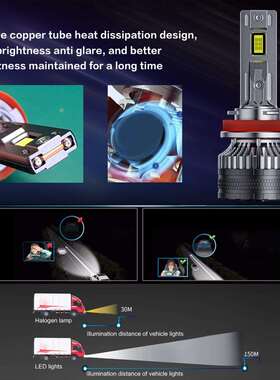 Ｋ５Ｃ55W货车汽车共用led大灯高亮LED前照灯LED汽车大灯H7H11H4