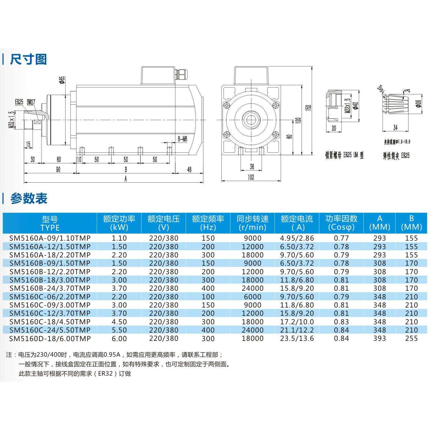 YSA意萨高精密打磨铣槽雕刻钻孔抛光高速切割主轴电机S516