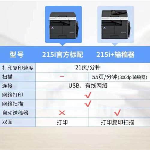 柯尼卡美能达（KONICA MINOLTA） 205i 215i 225i 黑白A3复印机