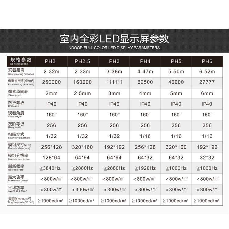 全彩led显示屏电子大屏幕室内户外LED拼接高清广告屏屏高亮度