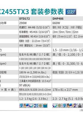 牧田（MAKITA）DLX2455TX3套装充电式DTD172+DHP486冲击起子电钻6