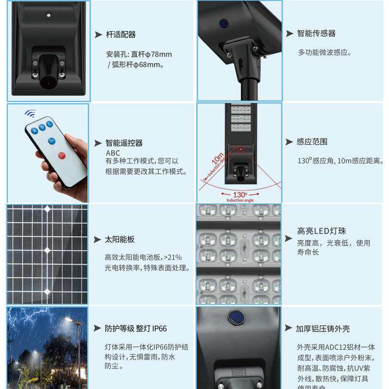 太阳能路灯 人行道路铝压铸大功率超高Solar路灯 一体太阳能路灯