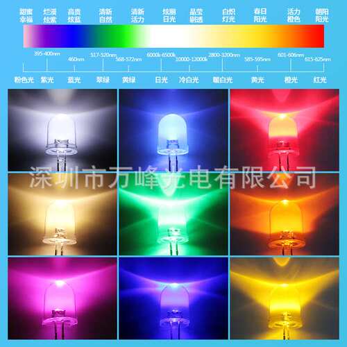 f10灯珠 10mm白灯红光黄光蓝灯绿光 10mm发光二极管led指示灯珠