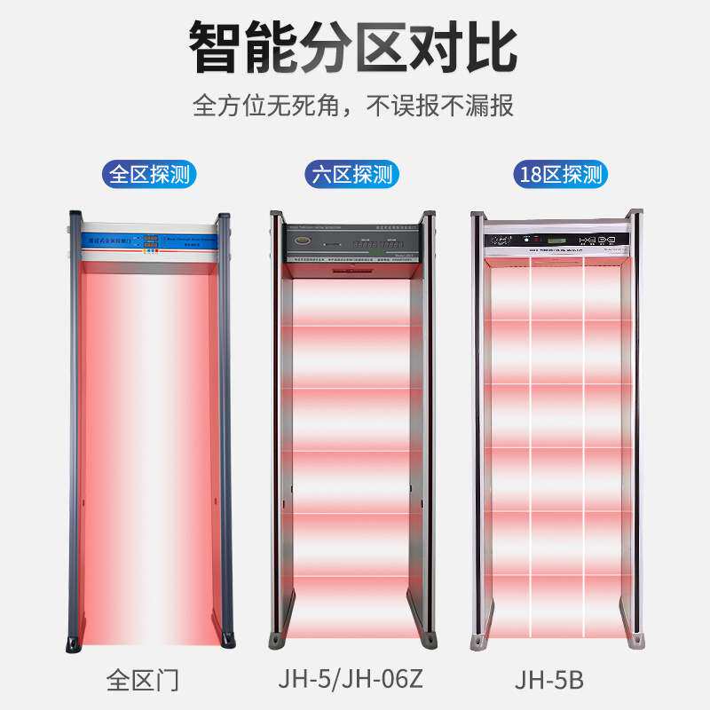 智能安防金属探测门机场地铁工厂手机探测检验考场检测设备厂家