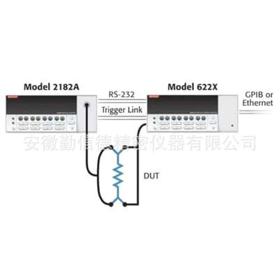 泰克Keithley吉时利6200/2182A系列超低电阻配置测量低至微欧电阻