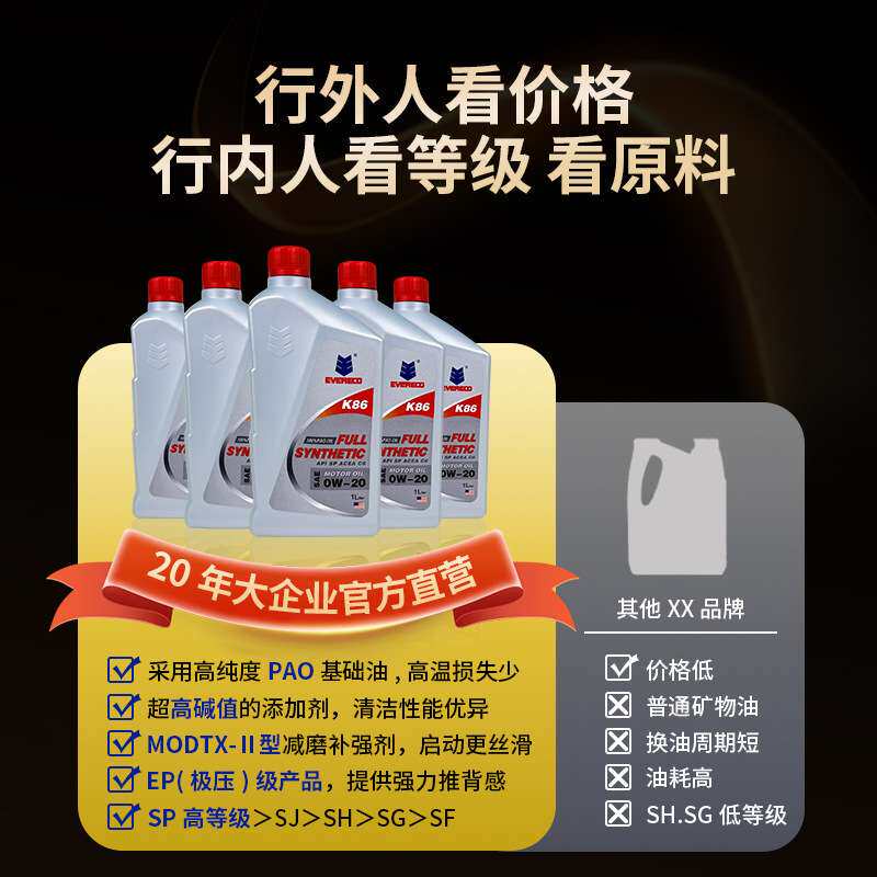 全合成机油0W-20SP一克机油EVERECO汽车机油全合成0W20机油1升