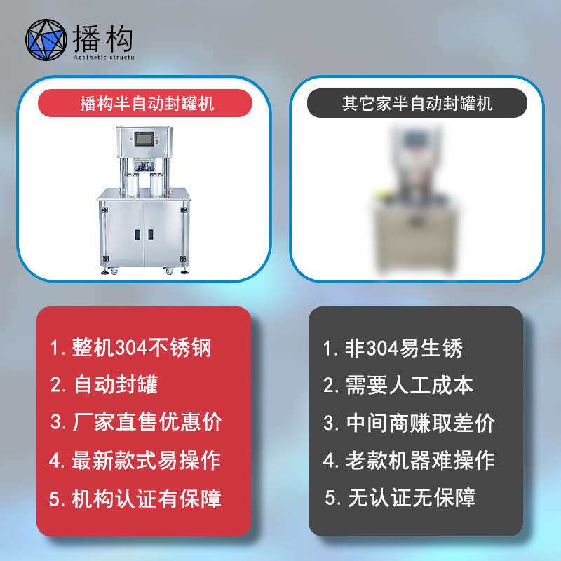 半自动封罐机可乐饮料易拉罐小金碗宠物罐鱼罐头压罐机真空封口机