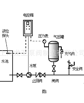 上海上海400L600L800L1600L定压补水，定压罐，稳压罐
