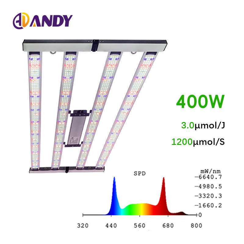 新款led植物灯400w室内植物补光灯生长灯2x4英尺跨境爆款工厂直销