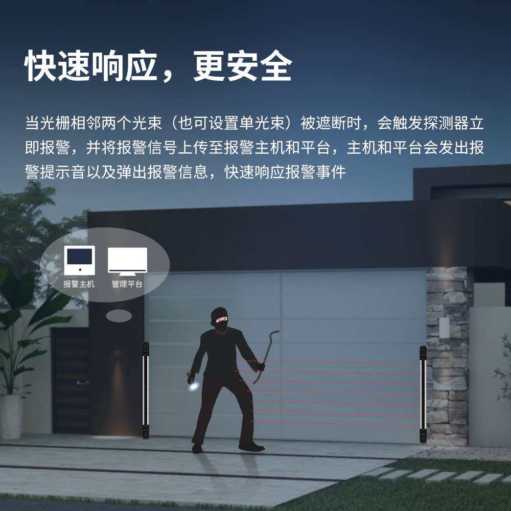 深圳艾礼安两光束100米红外光栅ABI100-482防盗报警设备