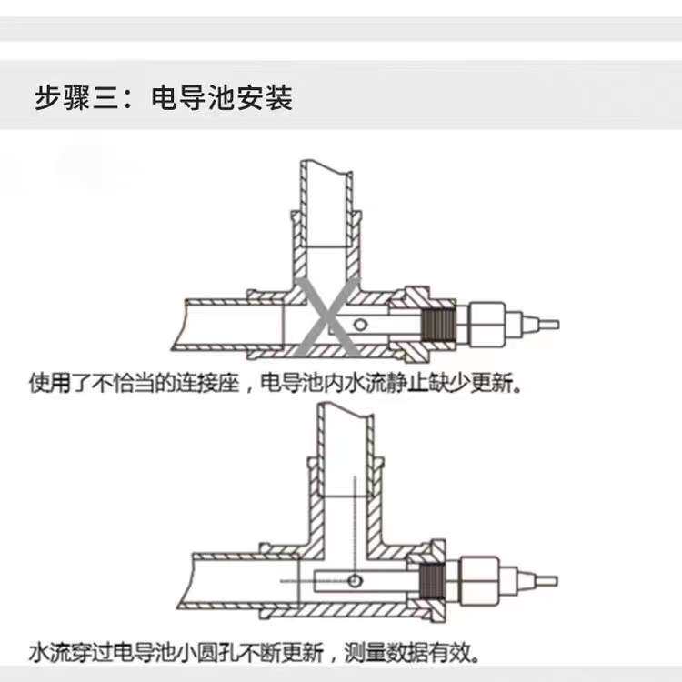 科瑞达电导率仪CCT3320/3300电阻率仪含探头电极水质监测配套仪表