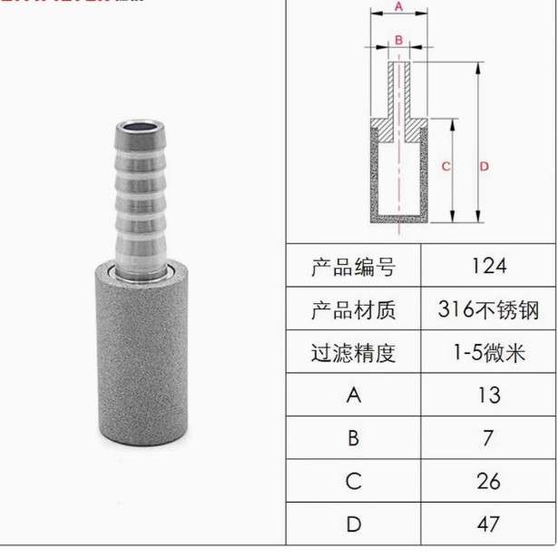 微孔金属曝气头污水处理氢能源汽车部件加氢管滤头透气过滤器