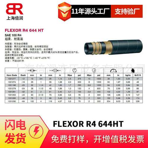 倍润阿法格玛ALFAGOMMA钢丝编织超柔耐高温FLEXOR R4 644HT