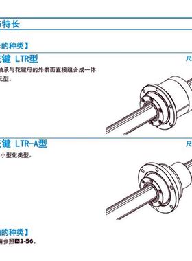 THK母旋转式带齿轮LBG型：LBG20