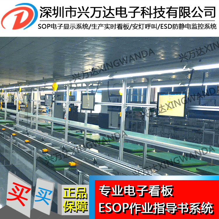 兴万达SOP电子作业指导书系统 电子SOP生产计划进度达成率看板