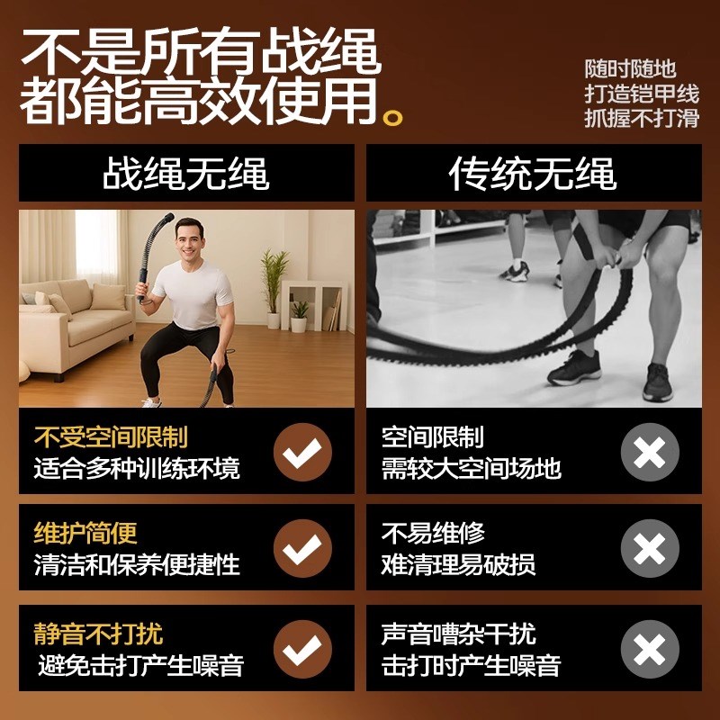 无绳战绳多功能健身专业甩大绳家用体能力量训练运动臂力替代战绳